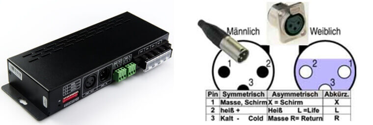 DMX Dekoder, daneben XLR Stecker und XLR Buchse neben